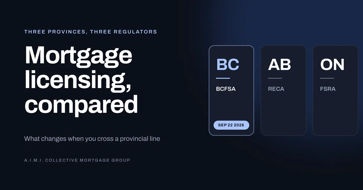 Mortgage licensing compared across British Columbia, Alberta and Ontario
